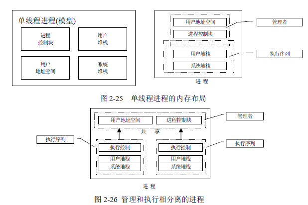 计算机基础教案_计算机基础教案计算机网络与因特网1_计算机原理教案下载