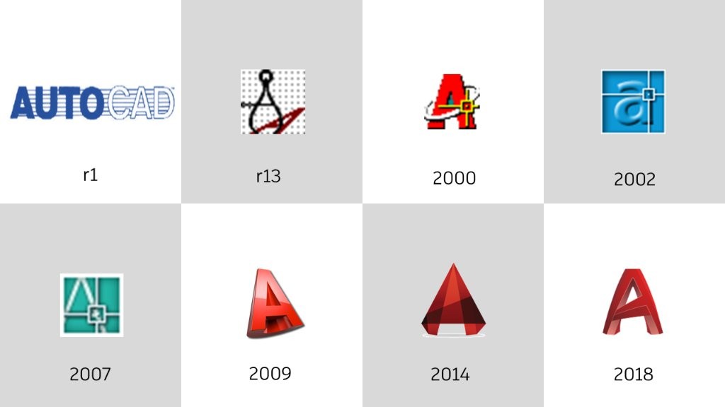 autocad 04,07,08,11,14,16,18不同版本的选择建议