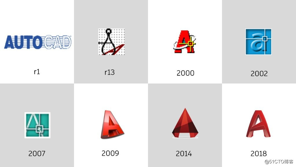 autocad 04,07,08,11,14,16,18不同版本的选择建议