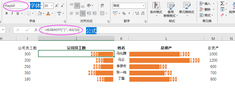 最近学到的几个excel可视化骚操作,必须分享给你们