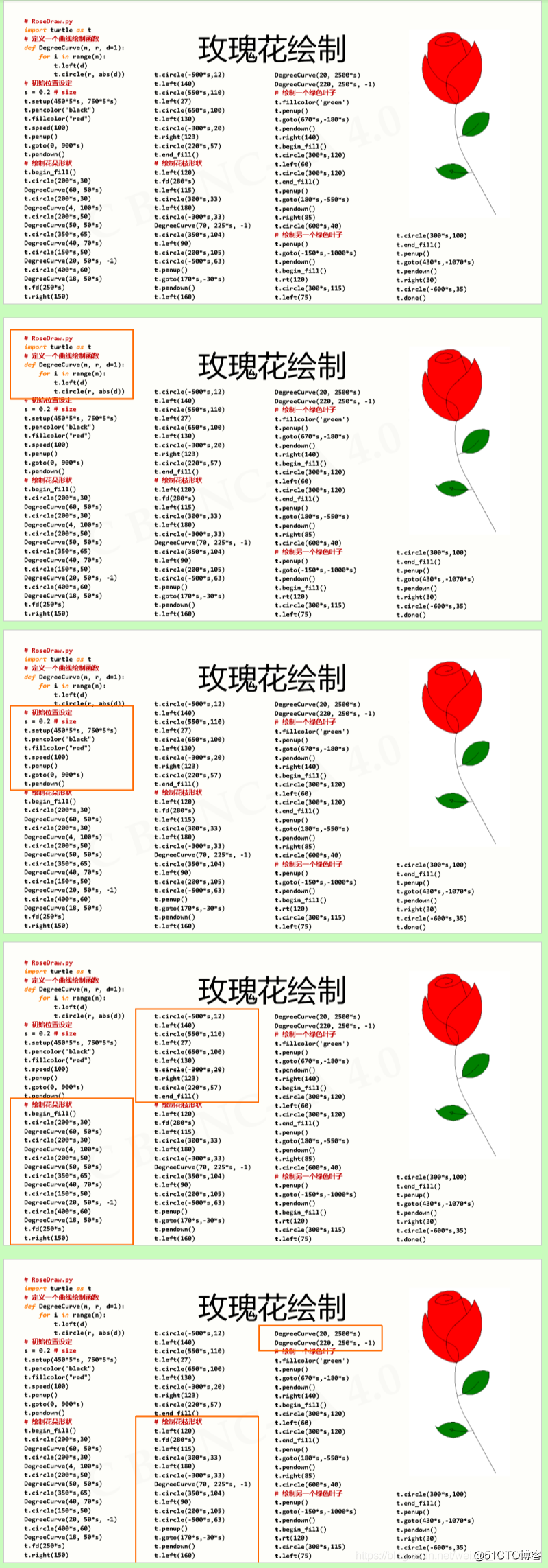 95python实例16玫瑰花绘制