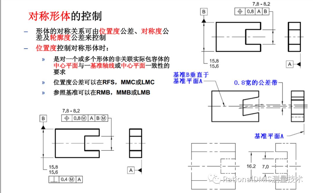 rationaldmis键槽对称度测量