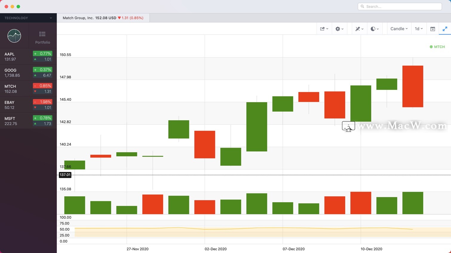 stockfolio for mac(实时股票行情软件)