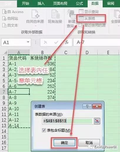 excel中两列表数据对比的常用方法