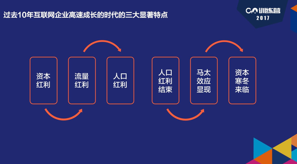 中国的人口环境分析_...国会计人才需求状况分析-我国会计人才供求状况研究报(3)