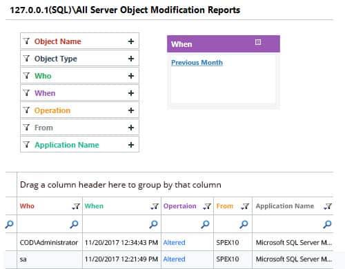 10款最佳SQL Server服务器监控工具