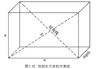 3.1 长方体的对角线:解决一个相对简单但相关的问题