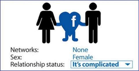大数据案例：通过Facebook看美国人社交和婚恋