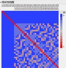 JMP11新功能速览