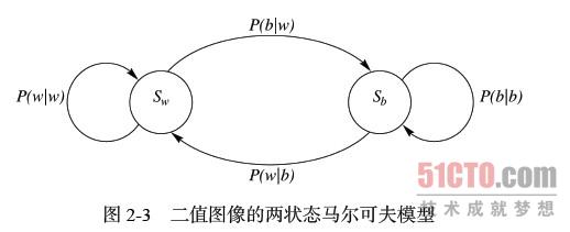 3.3 马尔可夫模型