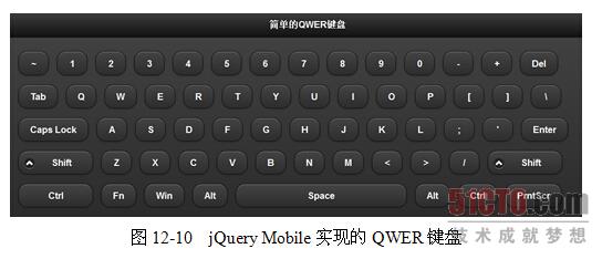 5 基于jquery mobile的全键盘界面