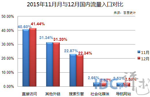 wKiom1aoKU3hVd-dAACD2274DiA941.png