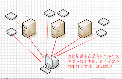 CheungSSH国产中文开源自动化运维系统Web