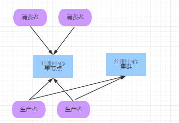 wKiom1hejeLgsc3sAABE2-tiQ2o318.png-wh_50