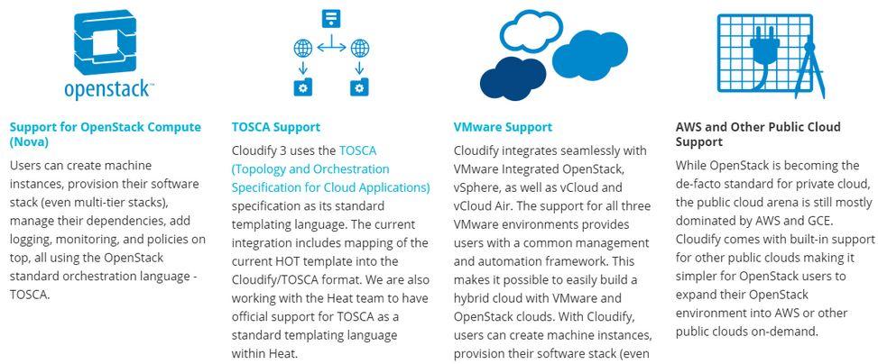 VMware + OpenStack: 从 Plugin 到 VIO 的演进