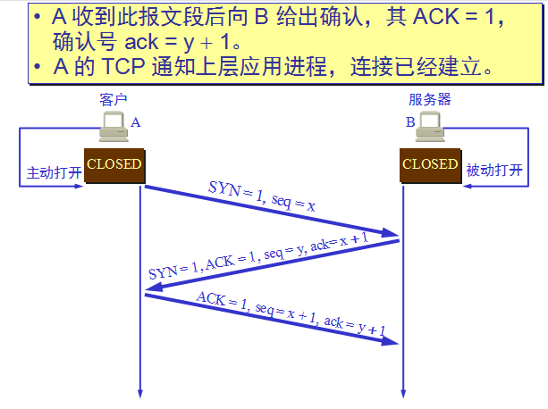 wKiom1eklovT9rn2AACOprUfIng812.png