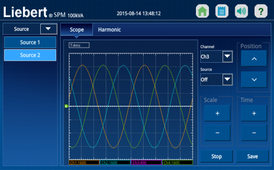 Liebert SPM2.0服务器电源管理系统:在对比中