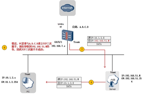 wKioL1gUwjKy2RkrAAIDRSL3DnU907.jpg-wh_50