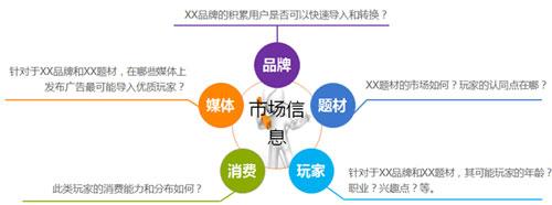 艾媒咨询｜2023年中国虚拟人产业发展与商业趋势研究报告(附下载)