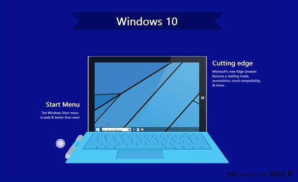 一张动图浓缩：从Windows 1.0到Windows 10