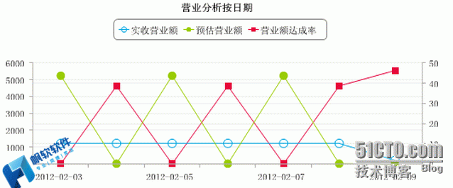 wKiom1ZxDDyR0j1-AABXiyU2CM8053.png