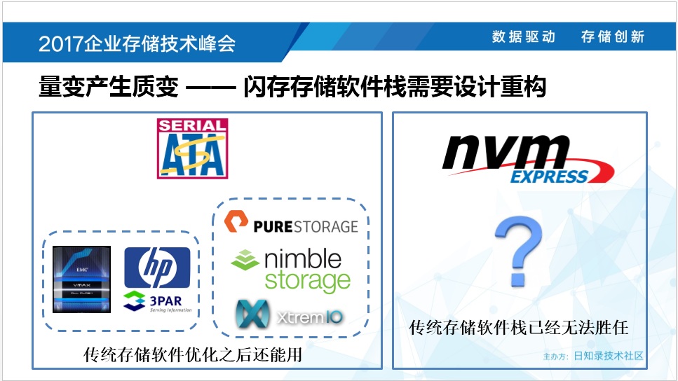 NVMe闪存存储系统设计挑战_日志录_09