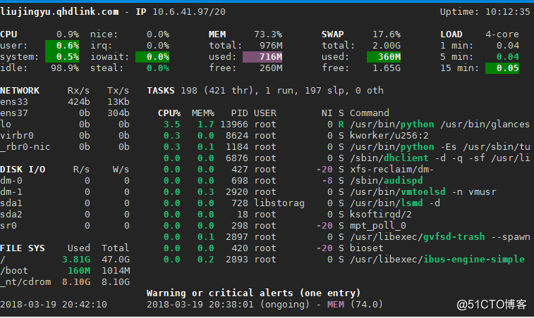 linux进程管理——进程管理相关命令_top_14