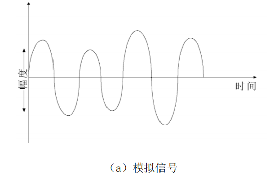 网络传输介质 一拳超人的技术博客 51cto博客