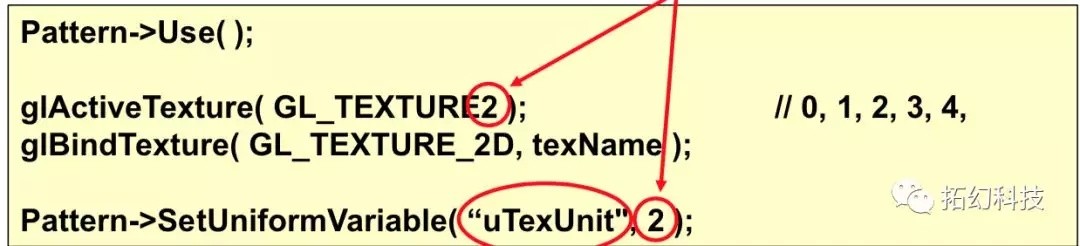 拓幻图形学工程师教学手册 第九讲 一字一字敲出opengl学习教程 微微之知的技术博客 51cto博客