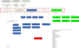 嵌入式 Linux开发Kernel移植（三）——Kernel工程Makefile分析