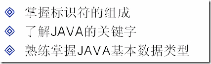 [零基础学JAVA]Java SE基础部分-02.标识符、数据类型_java