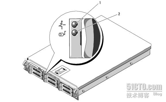 Dell Poweredge 2950 系统硬件用户手册 部分 起航工作室 51cto博客