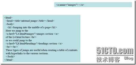 Java EE WEB工程师培训—JDBC+Servlet+JSP整合开发之32. HTML简介_Servlet_28