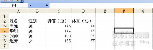 Excel中if函数介绍 产品交流 51cto博客