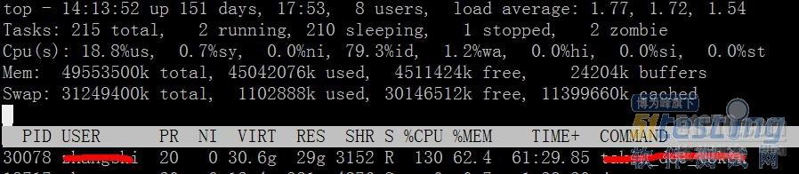 Linux 查看进程占用内存 2988729的技术博客 51cto博客