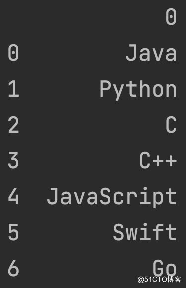 如何在 Python 中创建DataFrame_数据集_04