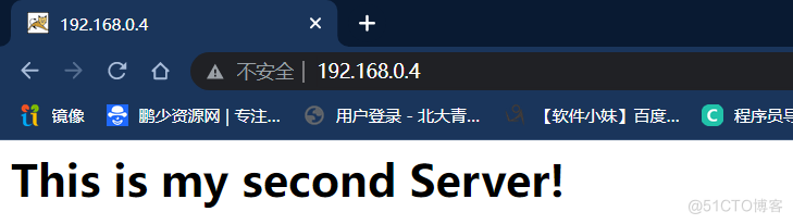 Z 192.168.0.4 
| 192.1680.4 
This is my second Server! 