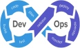 DevOps持续交付研发体系的构建与实践：（二）流程机制篇