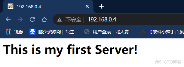 192.168.0.4 
C O A 192.16&0.4 
This is my first Server! 