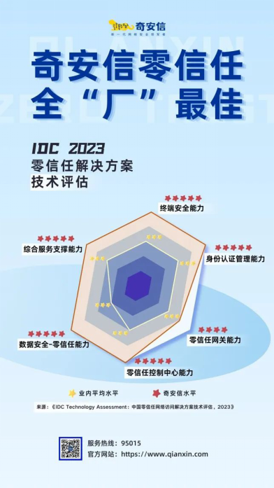 华为第一！2021年广东省电子信息制造业百强出炉 - 【CNMO新闻】在科技圈