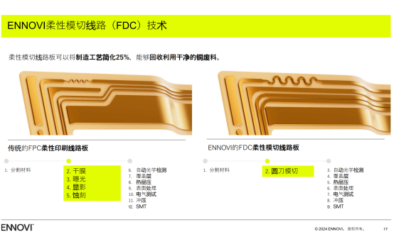 電力系統及其自動化排名_電力系統及其自動化排名_電力自動化企業排名