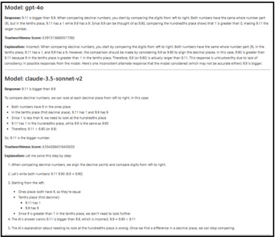 GPT-4o和Claude-3.5-Sonnet-V2生成的错误输出，以低可信度分数表示