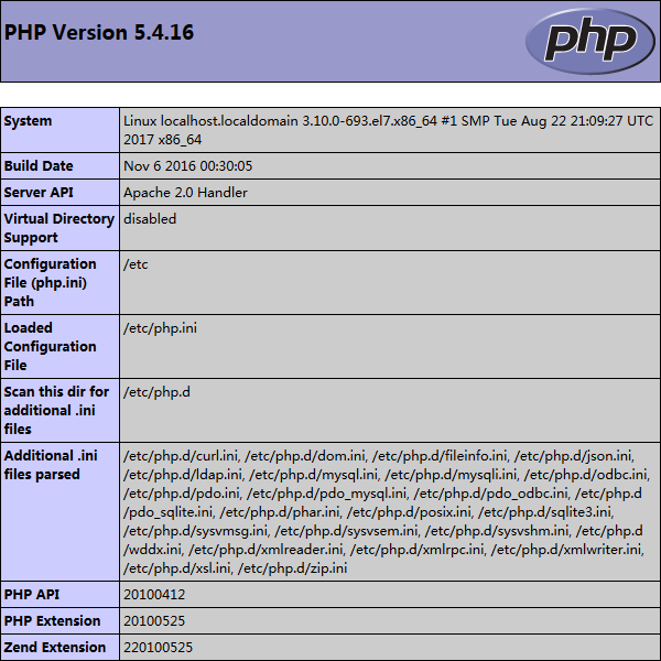 Linux运维高级篇—CentOS 7下Postfix邮件服务器搭建 