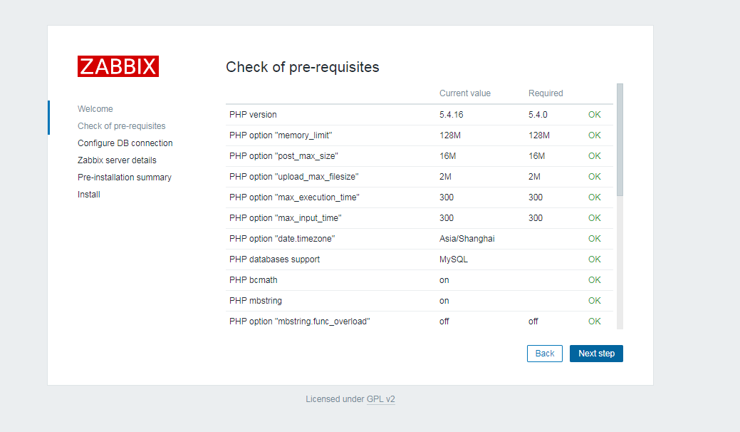 Linux配置监控服务器：Zabbix监控(一)