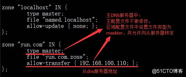 DNS服务器正反向解析&配置主从DNS服务器