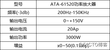 Aigtek功率放大器ATA-61520在电火花加工中的应用