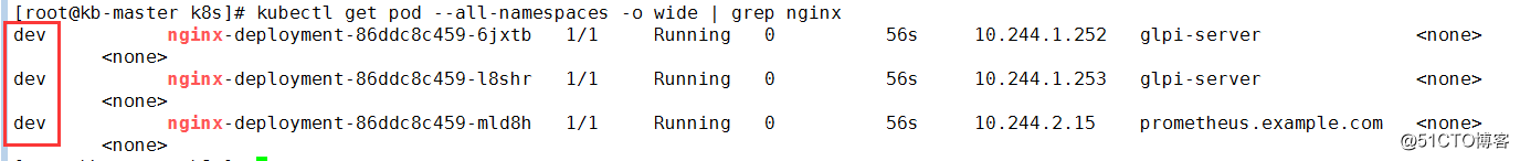 k8s create the specified user only has permission to operate in a specified resource namesapce