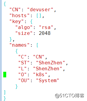 k8s create the specified user only has permission to operate in a specified resource namesapce