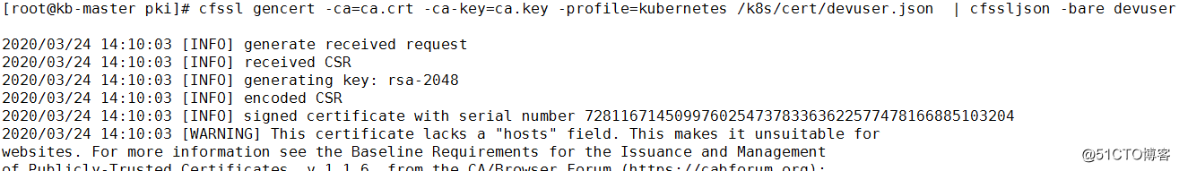 K8S crear el usuario especificado sólo tiene permiso para operar en un recurso especificado namesapce
