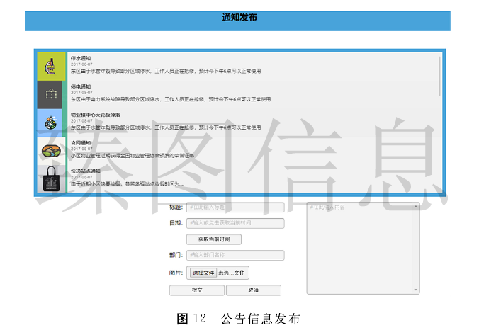 基于3DGIS+BIM的房屋出售管理系统